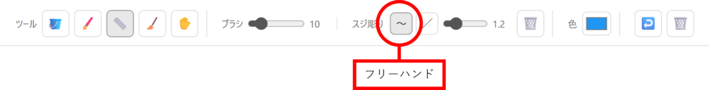 スジ彫りツール フリーハンドボタン