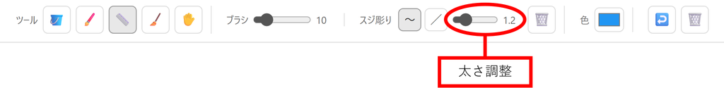 スジ彫りツール 太さ調整ボタン